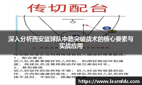 深入分析西安篮球队中路突破战术的核心要素与实战应用