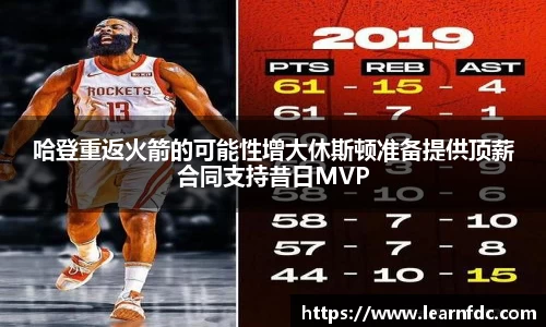 哈登重返火箭的可能性增大休斯顿准备提供顶薪合同支持昔日MVP