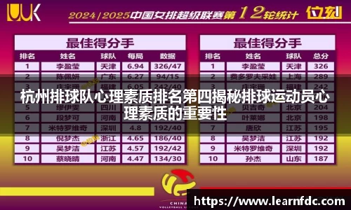 杭州排球队心理素质排名第四揭秘排球运动员心理素质的重要性
